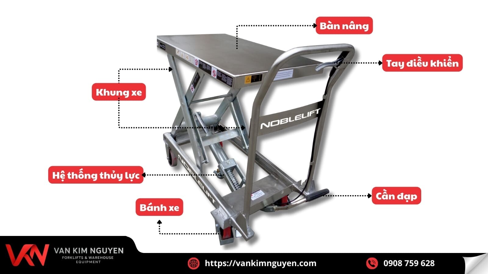 Cấu tạo cơ bản của bàn nâng bằng inox  Cấu tạo cơ bản của bàn nâng bằng inox