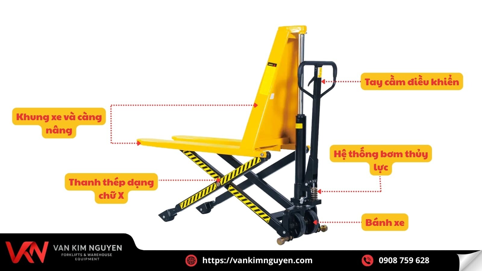 Cấu tạo cơ bản của xe nâng tay cắt kéo Cấu tạo cơ bản của xe nâng tay cắt kéo