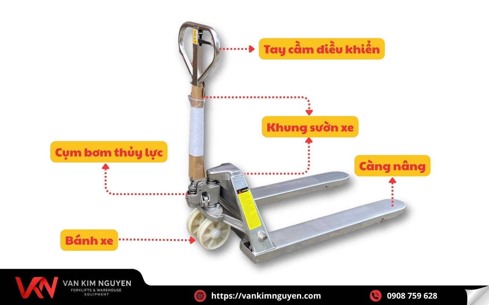 Cấu tạo cơ bản xe nâng tay inox 304 Cấu tạo cơ bản xe nâng tay inox 304