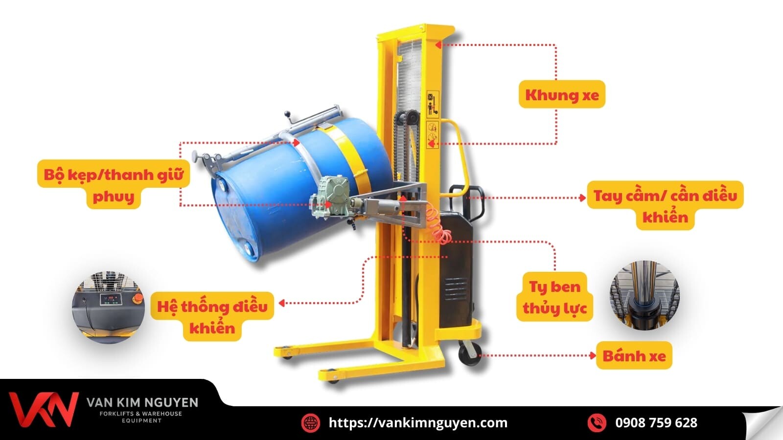 Cấu tạo cơ bản của xe nâng thùng phuy nhựa Cấu tạo cơ bản của xe nâng thùng phuy nhựa