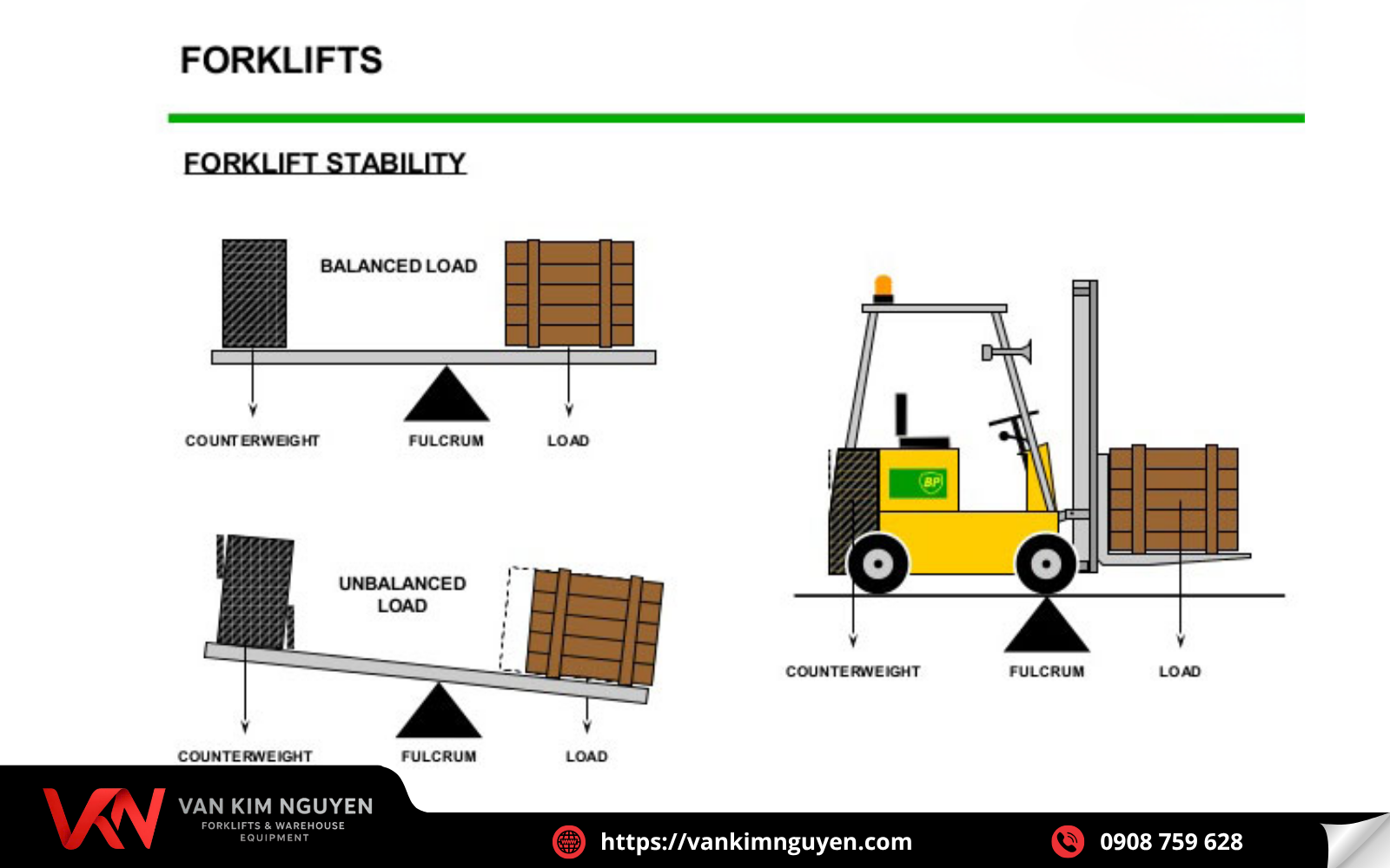 Bộ phận đối trọng của xe nâng hạng nặng Bộ phận đối trọng của xe nâng hạng nặng