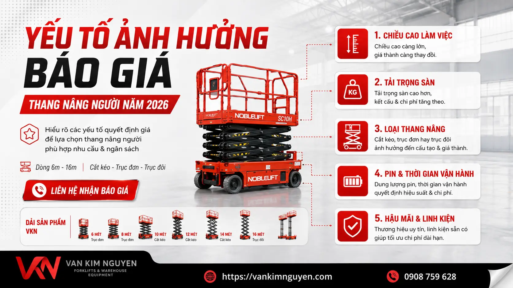 Những yếu tố ảnh hưởng đến giá thang nâng người