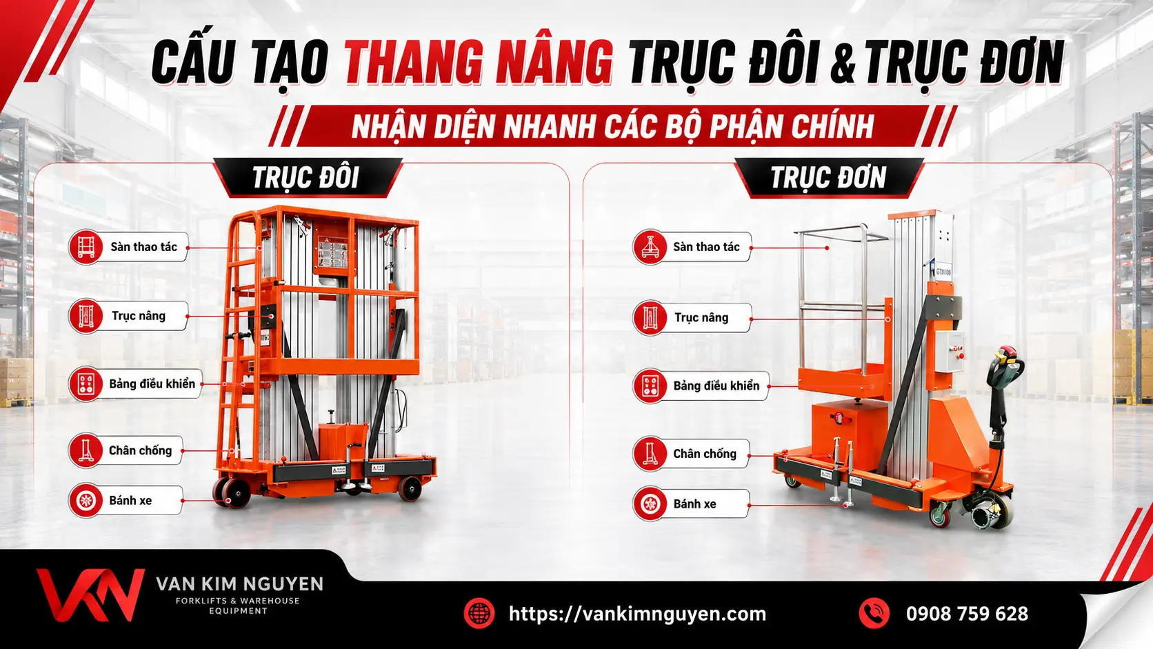 Thang nâng trục đôi và trục đơn khác nhau về cấu tạo ra sao?