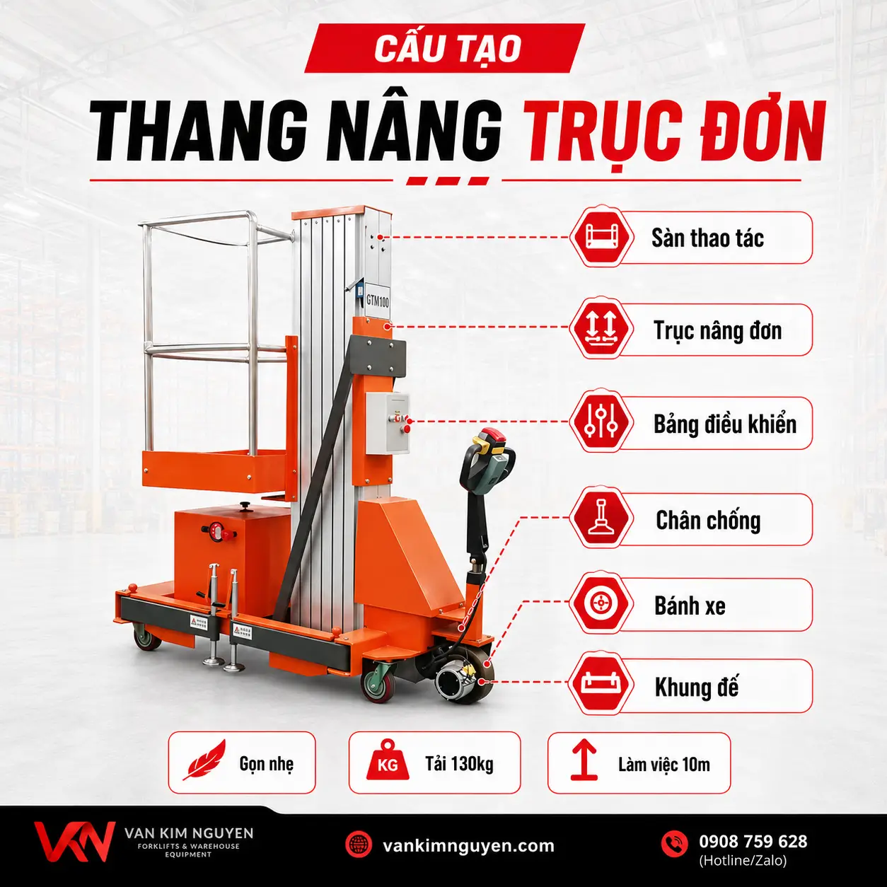 Cấu tạo của thang nâng người trục đơn